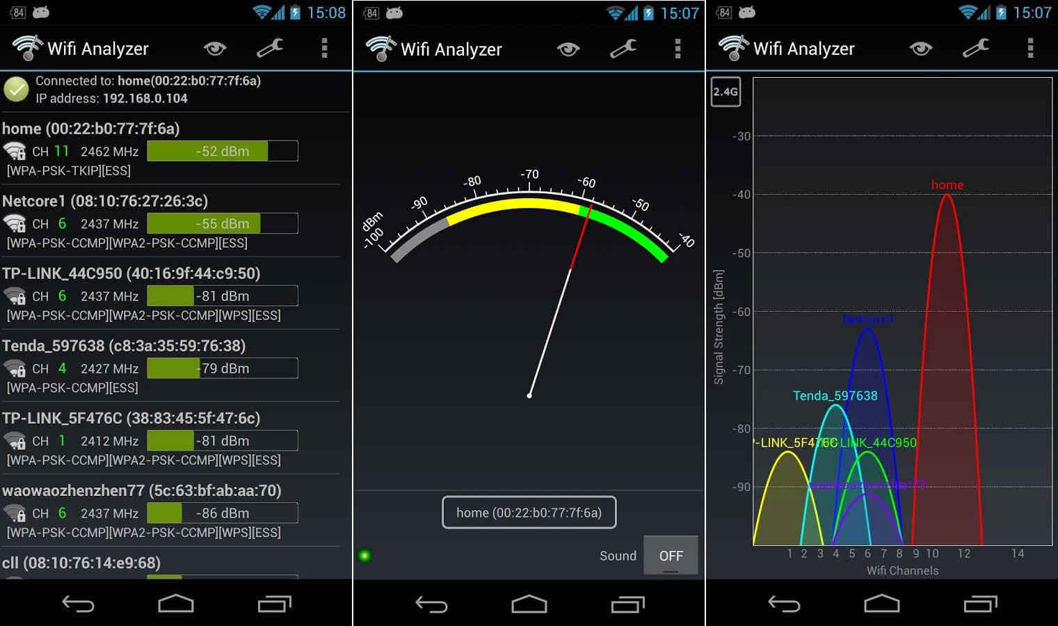 Wifi Analyzer, podemos ver el nivel de saturación de cada canal